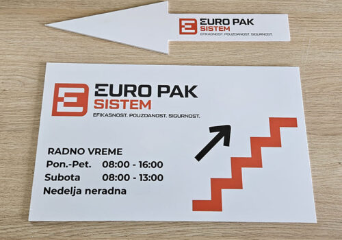 Tabla od forexa sa štampom