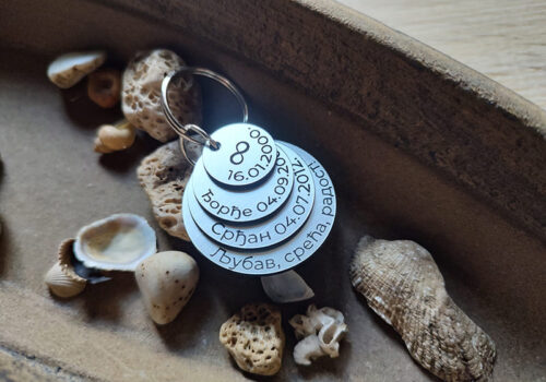 Model privezak iz 4 dela