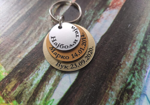 Personalizovani privezak ideja za rodjendanski poklon