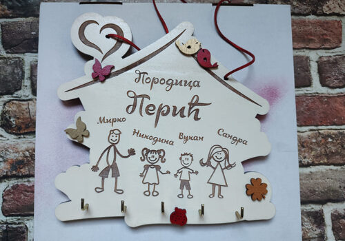 Stalak ključeve sa crtežom i imenima