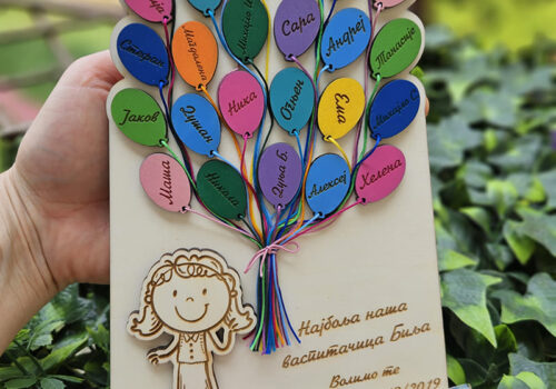 Stalak uspomena sa balonima